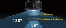 Load image into Gallery viewer, Kessil - 360x Tuna Blue Light