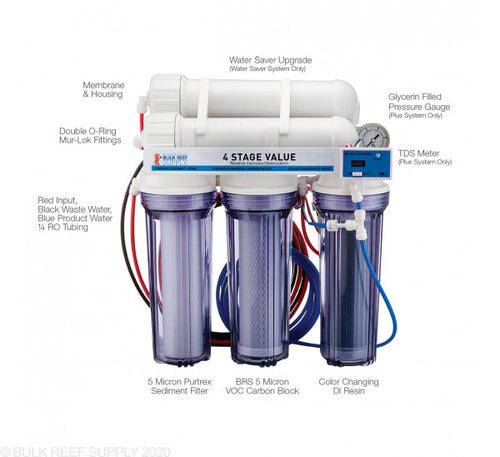 BRS - 4 STAGE VALUE PLUS RO/DI SYSTEM